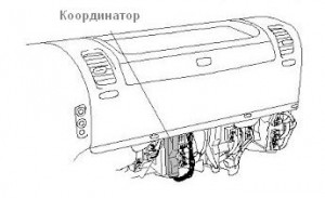 koordinator-scania-gde-stoit